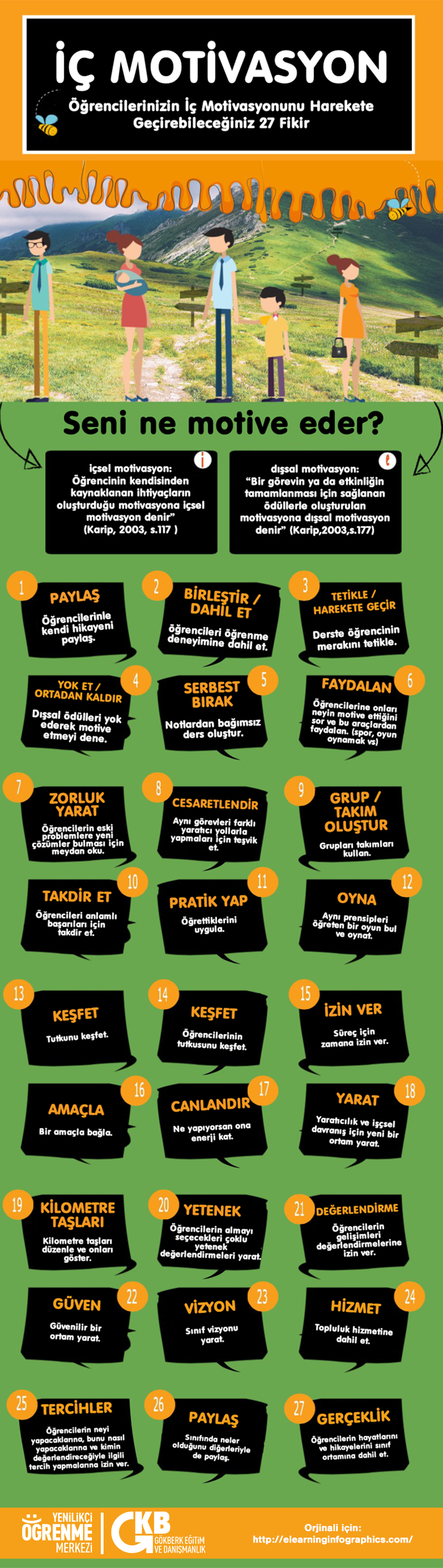 27-Ways-to-Encourage-Intrinsic-Motivation-in-Your-Students-Infographic